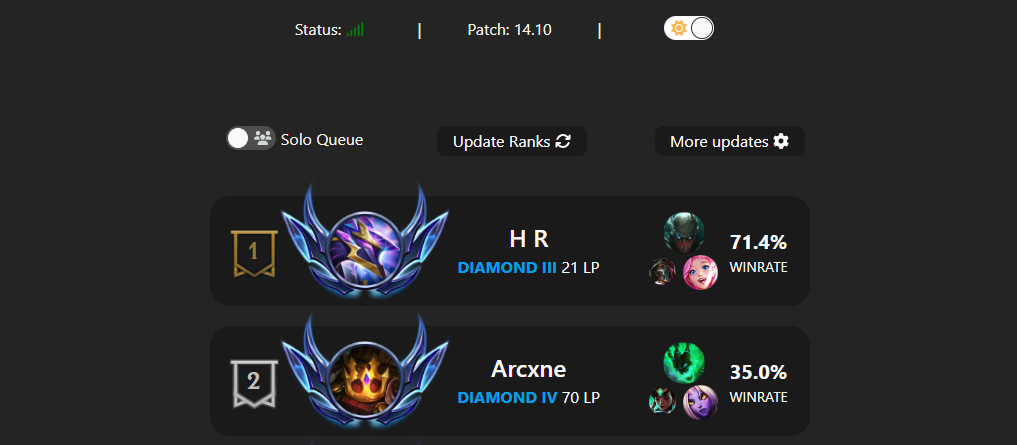 An image of the LoL Leaderboard project.